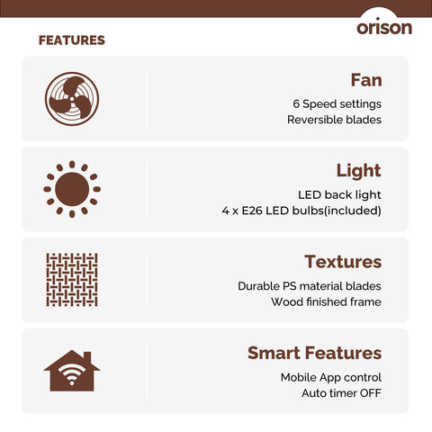 21.5" Orison Caged Ceiling Fan with Light, Fan with Dimmable Up Lights for Living Room