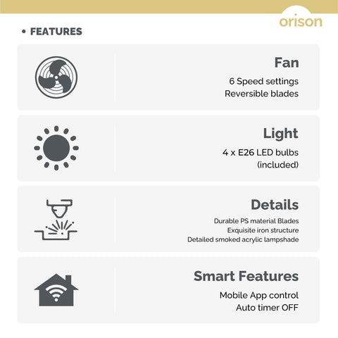 20" Orison Low Profile Fandelier Ceiling Fan With Light Fixture