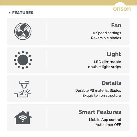 19.7" Orison Modern Ceiling Fan with Lights with Remote/APP Control