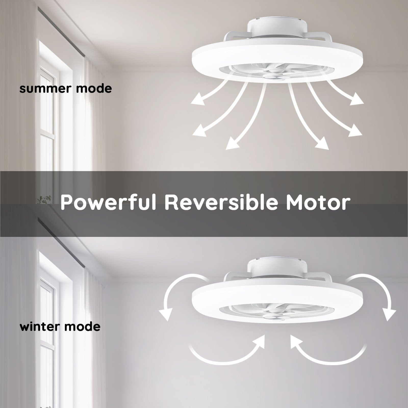 Amazon.com: Ohniyou 20'' Enclosed Ceiling Fan with Lights