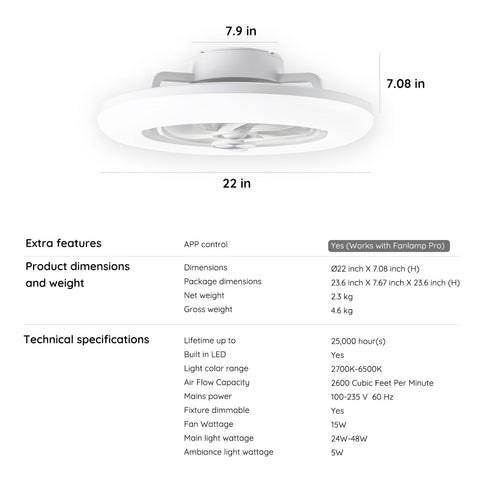 22" Orison Neo Low Profile Enclosed Ceiling Fan with Light