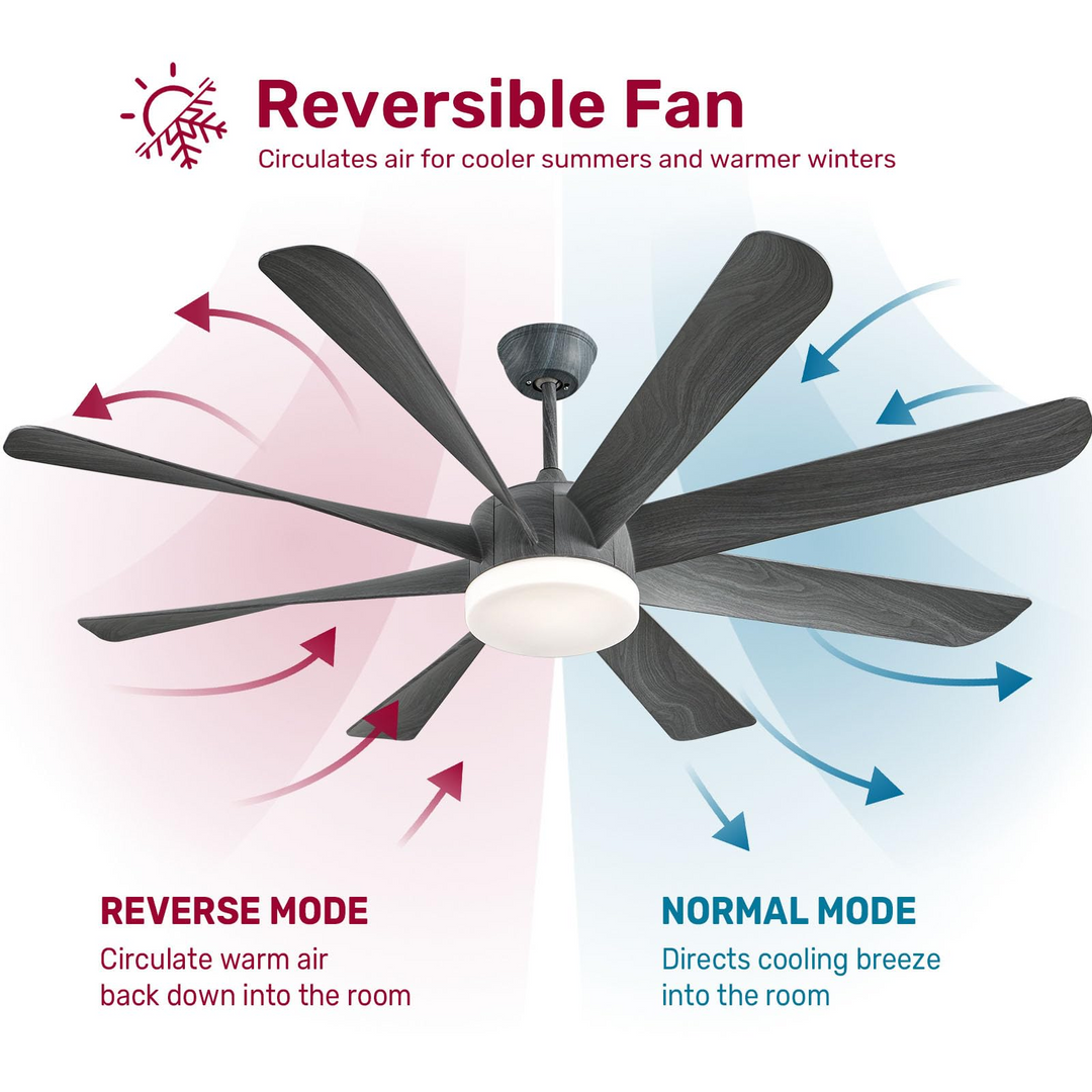 60" YANASO Large Traditional Ceiling Fan with Light and Remote Orison