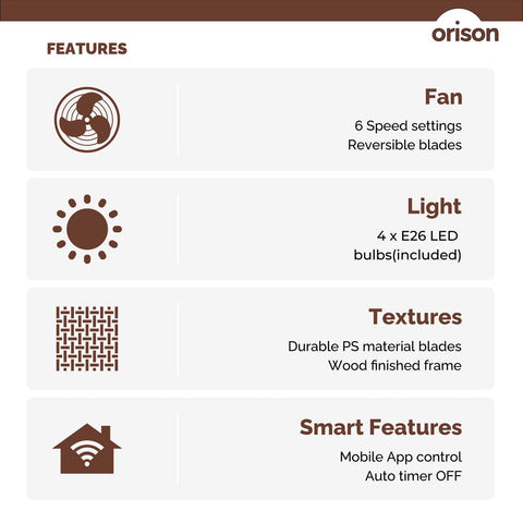 21.5" Orison Caged Ceiling Fan with Light, 2 Ways Control (App&Remote Control)