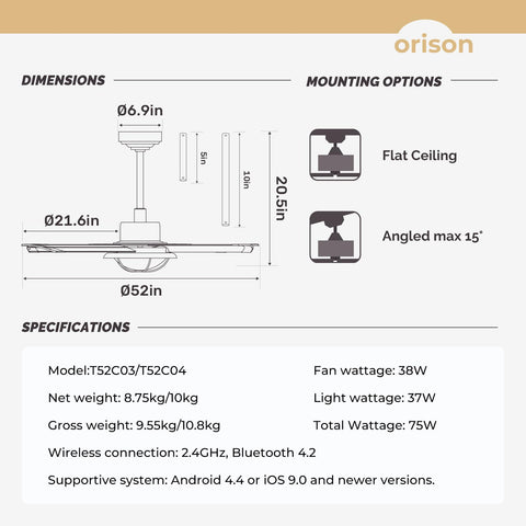 52" Orison Large Ceiling Fan with Light, Backlit Ambient Light with Remote/APP Control