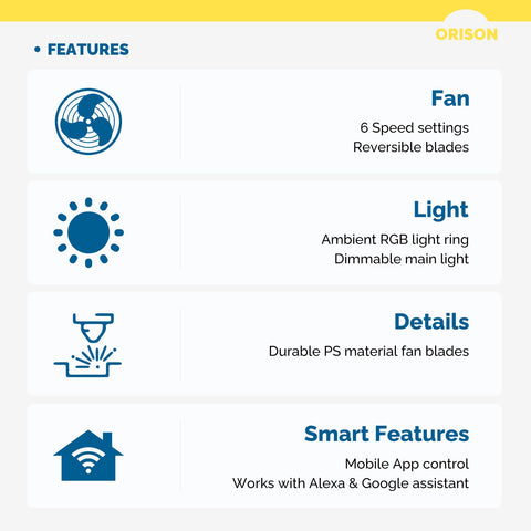 23" Orison Smart Ceiling Fans with Lights, Alexa/Google Assistant/APP Control