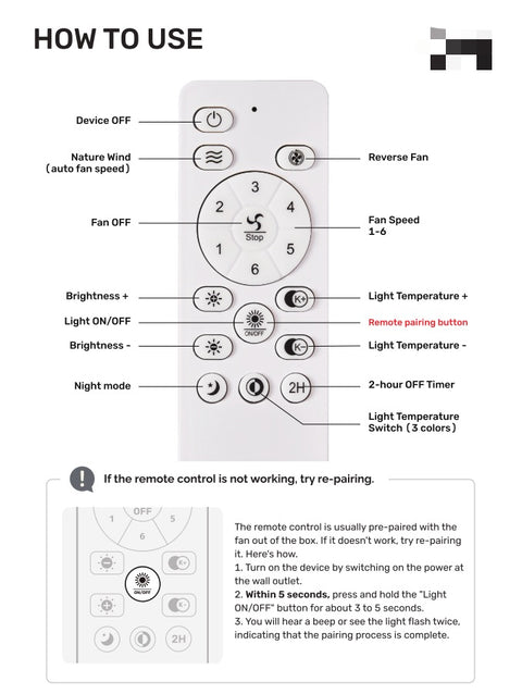 CHANFOK Orison Ceiling Fan Remote Control for Regular(PT2001/A018)