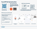 tuya_pairing_steps_BLE